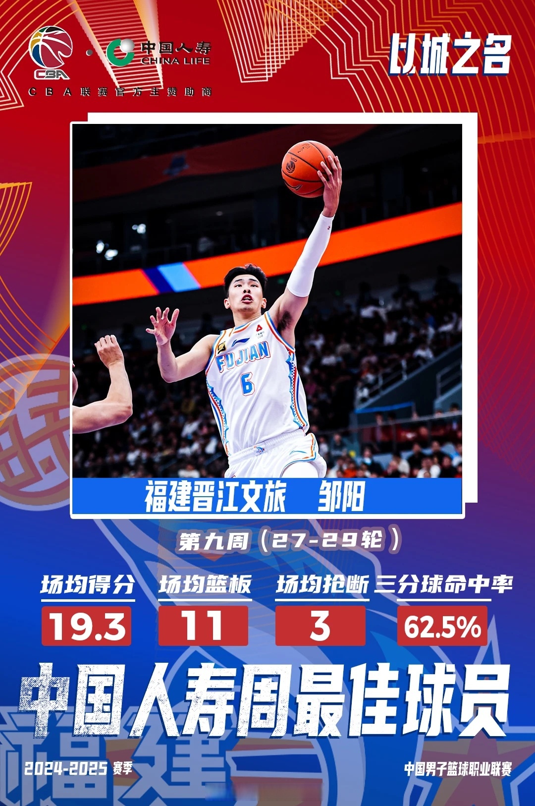 篮球赛场迎来新秀闪耀,获得关注和赞誉的简单介绍